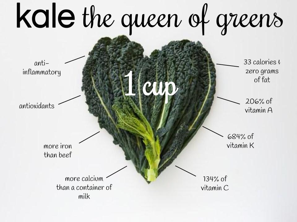 kale-anti-aging